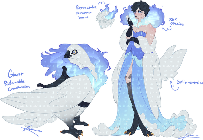 Regular + Creature + Extra