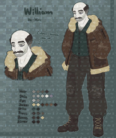 Regular Fullbody + Close up