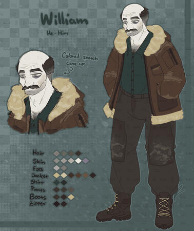 Regular Fullbody + Close up